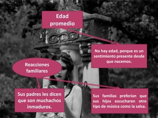 Edad
promedio

Reacciones
familiares

Sus padres les dicen
que son muchachos
inmaduros.

No hay edad, porque es un
sentimiento presente desde
que nacemos.

Sus familias preferían que
sus hijos escucharan otro
tipo de música como la salsa.

 