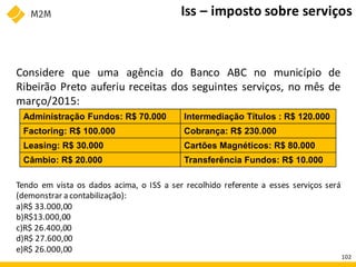 Considere que uma agência do Banco ABC no município de
Ribeirão Preto auferiu receitas dos seguintes serviços, no mês de
março/2015:
Tendo em vista os dados acima, o ISS a ser recolhido referente a esses serviços será
(demonstrar a contabilização):
a)R$ 33.000,00
b)R$13.000,00
c)R$ 26.400,00
d)R$ 27.600,00
e)R$ 26.000,00
Iss – imposto sobre serviços
Administração Fundos: R$ 70.000 Intermediação Títulos : R$ 120.000
Factoring: R$ 100.000 Cobrança: R$ 230.000
Leasing: R$ 30.000 Cartões Magnéticos: R$ 80.000
Câmbio: R$ 20.000 Transferência Fundos: R$ 10.000
102
 