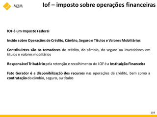 IOF é um ImpostoFederal
Incide sobre Operações de Crédito, Câmbio, Seguro e Títulos e Valores Mobiliários
Contribuintes são os tomadores do crédito, do câmbio, do seguro ou investidores em
títulos e valores mobiliários
ResponsávelTributáriopela retenção e recolhimento do IOF éa Instituição Financeira
Fato Gerador é a disponibilização dos recursos nas operações de crédito, bem como a
contrataçãodo câmbio, seguro, ou títulos
Iof – imposto sobre operações financeiras
103
 