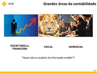 SOCIETÁRIAou
FINANCEIRA
FISCAL GERENCIAL
“Quem são os usuários da informação contábil”?
Grandes áreas da contabilidade
111
 