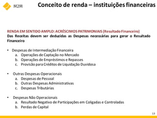 RENDA EM SENTIDO AMPLO:ACRÉSCIMOS PATRIMONIAIS (Resultado Financeiro)
Das Receitas devem ser deduzidas as Despesas necessárias para gerar o Resultado
Financeiro
• Despesas de Intermediação Financeira
a. Operações de Captação no Mercado
b. Operações de Empréstimos e Repasses
c. Provisão para Créditos de Liquidação Duvidosa
• Outras Despesas Operacionais
a. Despesas de Pessoal
b. Outras Despesas Administrativas
c. Despesas Tributárias
• Despesas Não Operacionais
a. Resultado Negativo de Participações em Coligadas e Controladas
b. Perdas de Capital
Conceito de renda – instituiçõesfinanceiras
13
 