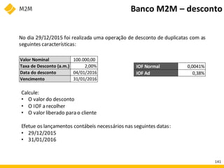 No dia 29/12/2015 foi realizada uma operação de desconto de duplicatas com as
seguintes características:
IOF Normal 0,0041%
IOF Ad 0,38%
Calcule:
• O valor do desconto
• O IOF a recolher
• O valor liberado para o cliente
Efetue os lançamentos contábeis necessários nas seguintes datas:
• 29/12/2015
• 31/01/2016
Banco M2M – desconto
Valor Nominal 100.000,00
Taxa de Desconto (a.m.) 2,00%
Data do desconto 04/01/2016
Vencimento 31/01/2016
141
 