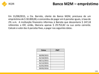 Banco M2M – empréstimo
Em 31/08/2015, a Cia. Barreto, cliente do Banco M2M, precisava de um
empréstimo de $ 30.000,00, e concordou de pagar em 6 parcelas iguais, à taxa de
2% a.m. A instituição financeira informou à Barreto que descontaria $ 247,18
referentes a IOF, então, liberaria apenas $ 29.752,82 na sua conta corrente.
Calcule o valor das 6 parcelas fixas, a pagar nas seguintes datas.
Datas PMT
30/09/2015 5.360,98
31/10/2015 5.360,98
30/11/2015 5.360,98
31/12/2015 5.360,98
31/01/2016 5.360,98
29/02/2016 5.360,98
Datas PMT
30/09/2015
31/10/2015
30/11/2015
31/12/2015
31/01/2016
29/02/2016
144
 
