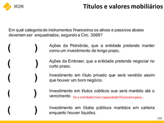 ( DPV )
Em qual categoria de instrumentos financeiros os ativos e passivos abaixo
deveriam ser enquadrados, segundo a Circ. 3068?
Ações da Petrobrás, que a entidade pretende manter
como um investimento de longo prazo.
( NEG ) Ações da Embraer, que a entidade pretende negociar no
curto prazo.
Investimento em título privado que será vendido assim
que houver um bom negócio.
( DPV )
Investimento em títulos públicos que será mantido até o
vencimento.
( VCT )
Investimento em títulos públicos mantidos em carteira
enquanto houver liquidez.
( DPV )
Se a entidade tiver capacidadefinanceira para...
Títulos e valores mobiliários
159
 
