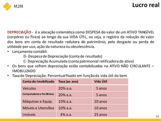 DEPRECIAÇÃO - é a alocação sistemática como DESPESA do valor de um ATIVO TANGÍVEL
(corpóreo ou físico) ao longo da sua VIDA ÚTIL, ou seja, o registro da redução do valor
dos bens em conta de resultado redutora do patrimônio, pelo desgaste ou perda de
utilidade por uso, ação da natureza ou obsolescência.
• Lançamento contábil:
D- Despesa de Depreciação (conta de resultado)
C- Depreciação Acumulada (conta patrimonial retificadorado ativo)
• Os bens que sofrem depreciação estão contabilizados no ATIVO NÃO CIRCULANTE –
IMOBILIZADO
• Taxade Depreciação: Percentualfixado em função da vida útil do bem
Lucro real
Conta do Imobilizado Taxa (ao ano) Vida Útil
Veículos 20% a.a. 5 anos
Computadorese Periféricos 20% a.a. 5 anos
Máquinas e Equip. 10% a.a. 10 anos
Móveis e Utensílios 10% a.a. 10 anos
Imóveis 4% a.a. 25 anos 33
 