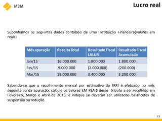 Suponhamos os seguintes dados contábeis de uma Instituição Financeira(valores em
reais)
Sabendo-se que o recolhimento mensal por estimativa do IRPJ é efetuado no mês
seguinte ao da apuração, calcule os valores EM REAIS desse tributo a ser recolhido em
Fevereiro, Março e Abril de 2015, e indique se deverão ser utilizados balancetes de
suspensão ou redução.
Lucro real
Mês apuração ReceitaTotal ResultadoFiscal
LALUR
ResultadoFiscal
Acumulado
Jan/15 16.000.000 1.800.000 1.800.000
Fev/15 9.000.000 (2.000.000) (200.000)
Mar/15 19.000.000 3.400.000 3.200.000
73
 