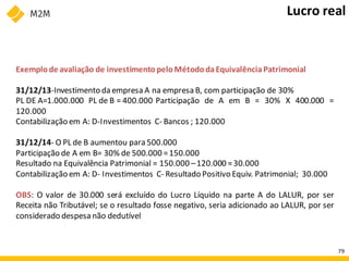 Exemplode avaliação de investimentopeloMétododaEquivalênciaPatrimonial
31/12/13-Investimento da empresa A na empresaB, com participação de 30%
PL DE A=1.000.000 PL de B = 400.000 Participação de A em B = 30% X 400.000 =
120.000
Contabilização em A: D-Investimentos C- Bancos ; 120.000
31/12/14- O PL de B aumentou para 500.000
Participação de A em B= 30% de 500.000 =150.000
Resultado na Equivalência Patrimonial = 150.000 –120.000 =30.000
Contabilização em A: D- Investimentos C- Resultado Positivo Equiv. Patrimonial; 30.000
OBS: O valor de 30.000 será excluído do Lucro Líquido na parte A do LALUR, por ser
Receita não Tributável; se o resultado fosse negativo, seria adicionado ao LALUR, por ser
considerado despesa não dedutível
Lucro real
79
 