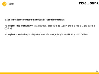 Esses tributos incidemsobre aReceitaBrutadas empresas
No regime não cumulativo, as alíquotas base são de 1,65% para o PIS e 7,6% para a
COFINS
No regime cumulativo, as alíquotas base são de 0,65% para o PIS e 3% para COFINS
Pis e Cofins
95
 