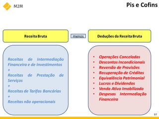 Pis e Cofins
ReceitaBruta Deduções da ReceitaBruta
menos
Receitas de Intermediação
Financeira e de Investimentos
+
Receitas de Prestação de
Serviços
+
Receitas de Tarifas Bancárias
+
Receitas não operacionais
• Operações Canceladas
• Descontos Incondicionais
• Reversão de Provisões
• Recuperação de Créditos
• Equivalência Patrimonial
• Lucros e Dividendos
• Venda Ativo Imobilizado
• Despesas Intermediação
Financeira
97
 