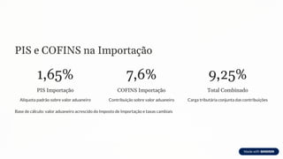 PIS e COFINS na Importação
1,65%
PIS Importação
Alíquota padrão sobre valor aduaneiro
7,6%
COFINS Importação
Contribuição sobre valor aduaneiro
9,25%
Total Combinado
Carga tributária conjunta das contribuições
Base de cálculo: valor aduaneiro acrescido do Imposto de Importação e taxas cambiais
 
