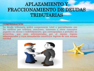 APLAZAMIENTO Y
FRACCIONAMIENTO DE DEUDAS
TRIBUTARIAS
COMPENSACIÓN
La deuda tributaria podrá compensarse total o parcialmente con
los créditos por tributos, sanciones, intereses y otros conceptos
pagados en exceso o indebidamente, que correspondan a períodos no
prescritos, que sean administrados por el mismo órgano
administrador y cuya recaudación constituya ingreso de una misma
entidad
 