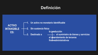 Definición
ACTIVO
INTANGIBLE
ES:
1. Un activo no monetario identificable
2. Sin sustancia física
la producción
3. Destinado a el suministro de bienes y servicios
el arrendamiento de terceros
fines administrativos
 