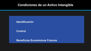 Condiciones de un Activo Intangible
Identificación
Control
Beneficios Económicos Futuros
 