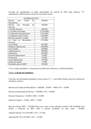 Levando em consideração, os dados apresentados em Janeiro de 2010, pela Empresa “Y”, calcularemos o IRPJ devido na forma do Lucro Real Anual. 
JANEIRO DE 2010 
Receita com Venda de Mercadorias 
500.000 
Receita com Prestação de Serviços 
300.000 
Total das Receitas 
800.000 
(-) Vendas Canceladas 
(*) (20.000) 
(-) Descontos Incondicionais 
(*) (5.000) 
(-) Impostos sobre Vendas 
(160.000) 
Receita Líquida de Vendas 
615.000 
(-) Custo de Mercadorias e Serviços 
(170.000) 
Lucro Bruto 
445.000 
Despesas Operacionais 
(200.000) 
Com Vendas 
(80.000) 
Administrativas 
(90.000) 
Financeiras 
(30.000) 
Receitas Operacionais 
36.000 
Financeiras 
36.000 
Lucro Operacional 
281.000 
Ganho de Capital 
15.000 
Resultado antes do IRPJ 
296.000 
(*) As vendas canceladas e os descontos incondicionais referem-se a venda de produtos. 
7.1.1.1 - Cálculo por Estimativa 
Com base nas informações prestadas no item acima (7.1.1 – Lucro Real Anual), através do cálculo por estimativa, teremos: 
Receita com Vendas de Mercadorias = (500.000 – 20.000 – 5.000) x 8% = 38.000 
Receita com Prestação de Serviços = 300.000 x 32% = 96.000 
Receitas Financeiras = 36.000 x 100% = 36.000 
Ganho de Capital = 15.000 x 100% = 15.000 
Base de Cálculo IRPJ = 185.000 (Neste caso como a base estimada excedeu a R$ 20.000,00, será devido o adicional de IRPJ sobre a parcela excedente, ou seja, sobre 65.000). Alíquota Normal: 15% (185.000 x 15% = 27.750) 
Adicional IR: 10% (165.000 x 10% = 16.500)  