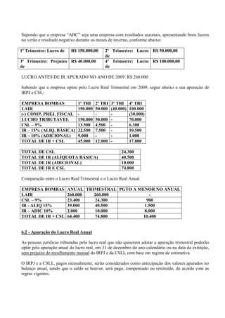 Supondo que a empresa “ABC” seja uma empresa com resultados sazonais, apresentando bons lucros no verão e resultado negativo durante os meses de inverno, conforme abaixo: 
1º Trimestre: Lucro de 
R$ 150.000,00 
2º Trimestre: Lucro de 
R$ 50.000,00 
3º Trimestre: Prejuízo de 
R$ 40.000,00 
4º Trimestre: Lucro de 
R$ 100.000,00 
LUCRO ANTES DE IR APURADO NO ANO DE 2009: R$ 260.000 
Sabendo que a empresa optou pelo Lucro Real Trimestral em 2009, segue abaixo a sua apuração de IRPJ e CSL: 
EMPRESA BOMBAS 
1º TRI 
2º TRI 
3º TRI 
4º TRI 
LAIR 
150.000 
50.000 
(40.000) 
100.000 
(-) COMP. PREJ. FISCAL 
- 
- 
- 
(30.000) 
LUCRO TRIBUTÁVEL 
150.000 
50.000 
- 
70.000 
CSL – 9% 
13.500 
4.500 
- 
6.300 
IR – 15% (ALIQ. BÁSICA) 
22.500 
7.500 
- 
10.500 
IR – 10% (ADICIONAL) 
9.000 
- 
- 
1.000 
TOTAL DE IR + CSL 
45.000 
12.000 
- 
17.800 
TOTAL DE CSL 
24.300 
TOTAL DE IR (ALÍQUOTA BÁSICA) 
40.500 
TOTAL DE IR (ADICIONAL) 
10.000 
TOTAL DE IR E CSL 
74.800 
Comparação entre o Lucro Real Trimestral e o Lucro Real Anual 
EMPRESA BOMBAS 
ANUAL 
TRIMESTRAL 
PGTO A MENOR NO ANUAL 
LAIR 
260.000 
260.000 
- 
CSL – 9% 
23.400 
24.300 
900 
IR - ALIQ 15% 
39.000 
40.500 
1.500 
IR – ADIC 10% 
2.000 
10.000 
8.000 
TOTAL DE IR + CSL 
64.400 
74.800 
10.400 
6.2 - Apuração do Lucro Real Anual 
As pessoas jurídicas tributadas pelo lucro real que não quiserem adotar a apuração trimestral poderão optar pela apuração anual do lucro real, em 31 de dezembro do ano-calendário ou na data da extinção, sem prejuízo do recolhimento mensal do IRPJ e da CSLL com base em regime de estimativa. 
O IRPJ e a CSLL, pagos mensalmente, serão considerados como antecipação dos valores apurados no balanço anual, sendo que o saldo se houver, será pago, compensado ou restituído, de acordo com as regras vigentes. 
 