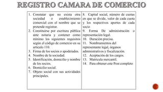 1. Constatar que no exista otra
sociedad o establecimiento
comercial con el nombre que se
pretende registrar.
2. Constituirse por escritura pública
ante notaria y contener como
mínimo los siguientes requisitos
según el código de comercio en su
artículo 110.
3. Firma de los socios o apoderados.
4. Nombre de la sociedad.
5. Identificación, domicilio y nombre
de los socios.
6. Domicilio social.
7. Objeto social con sus actividades
principales.
8. Capital social, número de cuotas
en que se divide, valor de cada cuota
y los respectivos aportes de cada
socio
9. Forma De administración o
representación legal.
10. Duración precisa.
11. Nombramientos del
representante legal, órganos
administrativos y fiscalización.
12. Aceptación de los cargos.
13. Matrícula mercantil.
14. Para obtener este Post completo
 