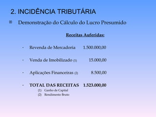 Demonstração do Cálculo do Lucro Presumido Receitas Auferidas: Revenda de Mercadoria  1.500.000,00 Venda de Imobilizado  (1)   15.000,00 Aplicações Financeiras  (2)   8.500,00 TOTAL DAS RECEITAS  1.523.000,00 Ganho de Capital Rendimento Bruto 2. INCIDÊNCIA TRIBUTÁRIA 