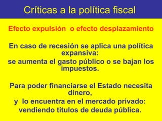 Críticas a la política fiscal  Efecto expulsión  o efecto desplazamiento En caso de recesión se aplica una política expansiva:  se aumenta el gasto público o se bajan los impuestos.  Para poder financiarse el Estado necesita dinero,  y  lo encuentra en el mercado privado:  vendiendo títulos de deuda pública.  