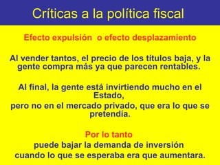 Críticas a la política fiscal  Efecto expulsión  o efecto desplazamiento Al vender tantos, el precio de los títulos baja, y la gente compra más ya que parecen rentables.  Al final, la gente está invirtiendo mucho en el Estado,  pero no en el mercado privado, que era lo que se pretendía. Por lo tanto  puede bajar la demanda de inversión  cuando lo que se esperaba era que aumentara. 