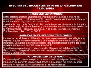 EFECTOS DEL INCUMPLIMIENTO DE LA OBLIGACION
TRIBUTARIA
INTERESES MORATORIOS
Estos intereses tienen una finalidad indemnizatoria, debido a que no se
pretende castigar un retraso culpable, sino de compensar financieramente por
el retraso en el pago de la deuda tributaria.
L a falta de pago de la Obligación Tributaria dentro del plazo establecido para
ello, hace surgir, de pleno derecho y sin necesidad de requerimiento previo de
la Administración Tributaria, la obligación de pagar intereses moratorios.
Establecido en el Art. 66 del C.O.T.
SANCION EN EL DERECHO TRIBUTARIO
La sanción en el derecho tributaria, es pues la pena o multa que el legislador
impone a quien estando sometido a una obligación tributaria la evade o
incumple. Dentro de la compensación la falta de notificación dentro del lapso
previsto, generara la sanción correspondiente.
Y los tipos de sanción son: Prisión, Multa, Clausura del establecimiento,
Revocatoria o Suspensión de Licencias, inhabilitación para el ejercicio de
oficios y profesiones.
AUTOMATICIDAD DE LA MORA
Es una obligación accesoria que se produce cuando el obligado tributario no
ingresa en su momento una cantidad debida. La exigencia del interés de mora
tributario no requiere la previa intimación de la Administración.
 