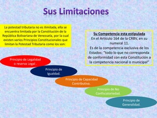 La potestad tributaria no es ilimitada, ella se
encuentra limitada por la Constitución de la
República Bolivariana de Venezuela, por la cual
existen varios Principios Constitucionales que
limitan la Potestad Tributaria como los son:
Principio de Legalidad
o reserva Legal .
Principio de
Igualdad.
Principio de
Generalidad.
Principio de No
Confiscatoriedad.
Principio de Capacidad
Contributiva.
Su Competencia esta estipulada
En el Artículo 164 de la CRBV, en su
numeral 11.
Es de la competencia exclusiva de los
Estados: “todo lo que no corresponda
de conformidad con esta Constitución a
la competencia nacional o municipal”
 