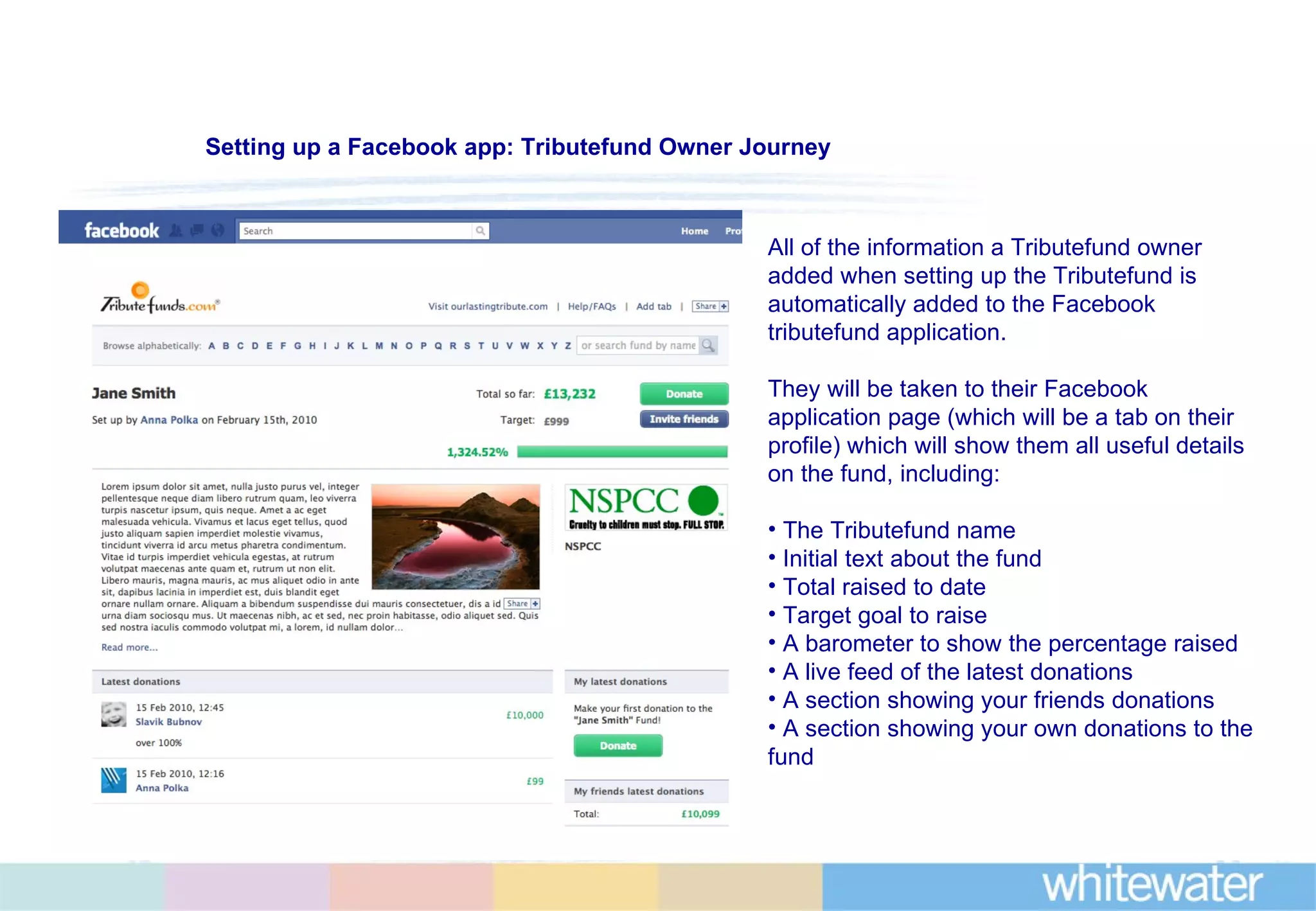 All of the information a Tributefund owner added when setting up the Tributefund is automatically added to the Facebook tributefund application. They will be taken to their Facebook application page (which will be a tab on their profile) which will show them all useful details on the fund, including: The Tributefund name Initial text about the fund  Total raised to date Target goal to raise A barometer to show the percentage raised A live feed of the latest donations A section showing your friends donations A section showing your own donations to the fund Setting up a Facebook app: Tributefund Owner Journey 