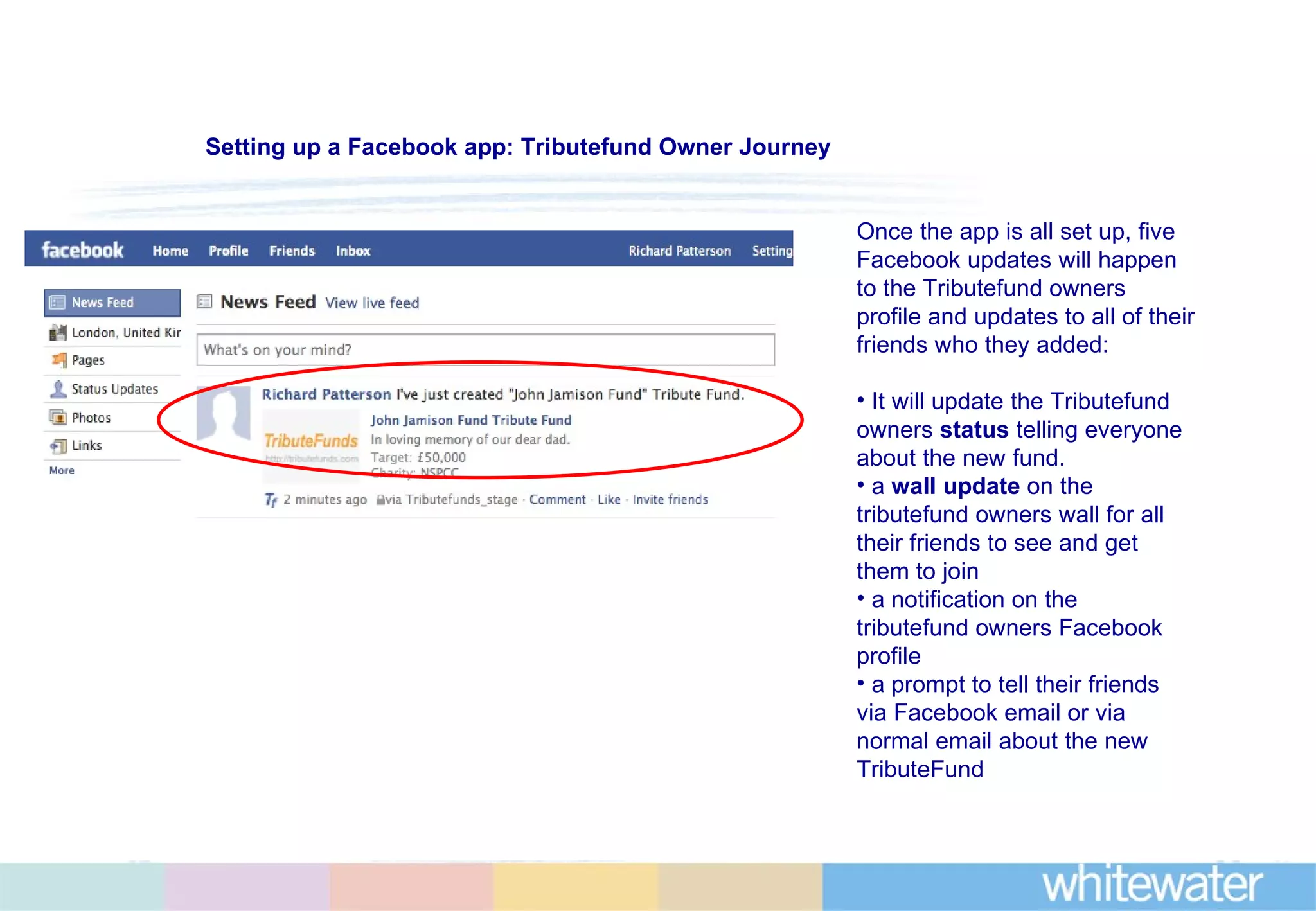 Once the app is all set up, five Facebook updates will happen to the Tributefund owners profile and updates to all of their friends who they added: It will update the Tributefund owners  status  telling everyone about the new fund. a  wall update  on the tributefund owners wall for all their friends to see and get them to join a notification on the tributefund owners Facebook profile a prompt to tell their friends via Facebook email or via normal email about the new TributeFund Setting up a Facebook app: Tributefund Owner Journey 