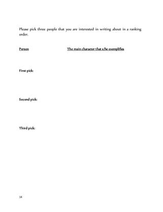14
Please pick three people that you are interested in writing about in a ranking
order.
Person The main character that s/he exemplifies
First pick:
Second pick:
Third pick:
 