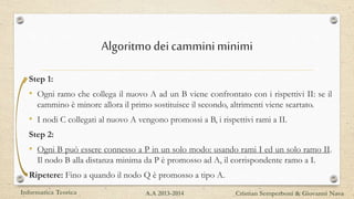 Algoritmodeicammini minimi
Step 1:
• Ogni ramo che collega il nuovo A ad un B viene confrontato con i rispettivi II: se il
cammino è minore allora il primo sostituisce il secondo, altrimenti viene scartato.
• I nodi C collegati al nuovo A vengono promossi a B, i rispettivi rami a II.
Step 2:
• Ogni B può essere connesso a P in un solo modo: usando rami I ed un solo ramo II.
Il nodo B alla distanza minima da P è promosso ad A, il corrispondente ramo a I.
Ripetere: Fino a quando il nodo Q è promosso a tipo A.
Informatica Teorica Cristian Semperboni & Giovanni NavaA.A 2013-2014
 