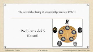 “Hierarchical orderingof sequentialprocesses” (1971)
Problema dei 5
filosofi
Informatica Teorica Cristian Semperboni & Giovanni NavaA.A 2013-2014
 