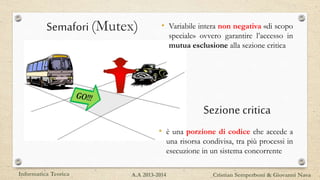 Semafori (Mutex)
Sezione critica
• è una porzione di codice che accede a
una risorsa condivisa, tra più processi in
esecuzione in un sistema concorrente
• Variabile intera non negativa «di scopo
speciale» ovvero garantire l’accesso in
mutua esclusione alla sezione critica
Informatica Teorica Cristian Semperboni & Giovanni NavaA.A 2013-2014
 