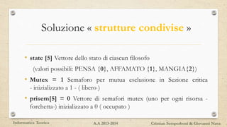 Soluzione « strutture condivise »
• state [5] Vettore dello stato di ciascun filosofo
(valori possibili: PENSA {0}, AFFAMATO {1}, MANGIA{2})
• Mutex = 1 Semaforo per mutua esclusione in Sezione critica
- inizializzato a 1 - ( libero )
• prisem[5] = 0 Vettore di semafori mutex (uno per ogni risorsa -
forchetta-) inizializzato a 0 ( occupato )
Informatica Teorica Cristian Semperboni & Giovanni NavaA.A 2013-2014
 
