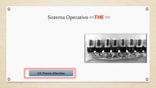 SistemaOperativo<<THE >>
 