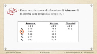 • Fissata una situazione di allocazione di k-istanze di
m-risorse ad n-processi al tempo « t0 »
Informatica Teorica Cristian Semperboni & Giovanni NavaA.A 2013-2014
 