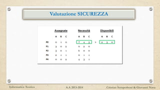 Valutazione SICUREZZA
Informatica Teorica Cristian Semperboni & Giovanni NavaA.A 2013-2014
 