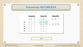 Valutazione SICUREZZA
<P1>
Informatica Teorica Cristian Semperboni & Giovanni NavaA.A 2013-2014
 