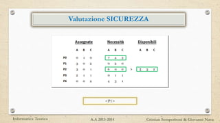 Valutazione SICUREZZA
<P1>
Informatica Teorica Cristian Semperboni & Giovanni NavaA.A 2013-2014
 