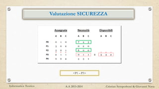 Valutazione SICUREZZA
<P1 – P3>
Informatica Teorica Cristian Semperboni & Giovanni NavaA.A 2013-2014
 