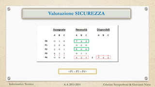Valutazione SICUREZZA
<P1 – P3 – P4>
Informatica Teorica Cristian Semperboni & Giovanni NavaA.A 2013-2014
 