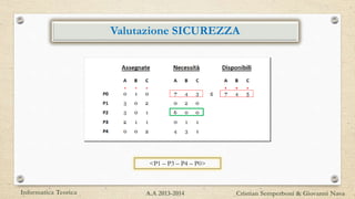 Valutazione SICUREZZA
<P1 – P3 – P4 – P0>
Informatica Teorica Cristian Semperboni & Giovanni NavaA.A 2013-2014
 