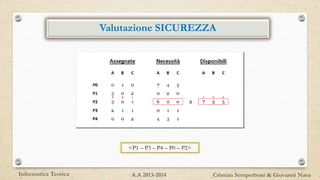 Valutazione SICUREZZA
<P1 – P3 – P4 – P0 – P2>
Informatica Teorica Cristian Semperboni & Giovanni NavaA.A 2013-2014
 