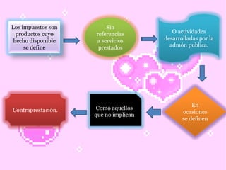 O actividades desarrolladas por la admón publica.Sin referencias  a servicios prestadosLos impuestos son productos cuyo hecho disponible se defineEn ocasiones se definenComo aquellos que no implican Contraprestación.