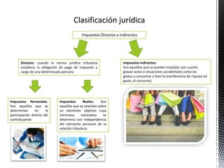Clasificación jurídica
Impuestos Directos e indirectos
Directos: cuando la norma jurídica tributaria
establece la obligación de pago de impuesto a
cargo de una determinada persona
Impuestos Personales:
Son aquellos que se
determinan en la
participación directa del
contribuyente
Impuestos Reales: Son
aquellos que se asientan sobre
un elemento objetivo cuya
intrínseca naturaleza se
determina con independencia
del elemento personal de la
relación tributaria.
Impuestos indirectos:
Son aquellos que se pueden trasladar, por cuanto
gravan actos o situaciones accidentales como los
gastos y consumos o bien la transferencia de riqueza (el
gasto, el consumo).
 