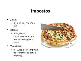 Impostos
• União:
– IR, II, IE, IPI, ITR, IOF e
IGF.
• Estados:
– IPVA, ITCMD
(Transmissão “causa
mortis” e doação) e
ICMS.
• Municípios:
– IPTU, ISS e ITBI (Imposto
de Transmissão Bens e
Imóveis).
 