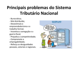 Principais problemas do Sistema
Tributário Nacional
- Burocrático;
- Mal distribuído;
- Desestimula o
empreendedorismo e o
trabalho formal;
- Incentiva a sonegação e a
guerra fiscal;
- Prejudica a competitividade;
- Compromete a
empregabilidade;
- Reforça as desigualdades
pessoais, setoriais e regionais.
 