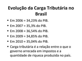 Evolução da Carga Tributária no
Brasil
• Em 2006 = 34,23% do PIB.
• Em 2007 = 35,3% do PIB.
• Em 2008 = 36,54% do PIB.
• Em 2009 = 34,85% do PIB.
• Em 2010 = 35,04% do PIB.
• Carga tributária é a relação entre o que o
governo arrecada em impostos e a
quantidade de riqueza produzida no país.
 