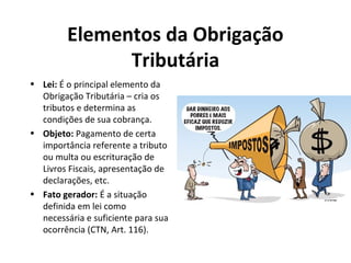 Elementos da Obrigação
Tributária
• Lei: É o principal elemento da
Obrigação Tributária – cria os
tributos e determina as
condições de sua cobrança.
• Objeto: Pagamento de certa
importância referente a tributo
ou multa ou escrituração de
Livros Fiscais, apresentação de
declarações, etc.
• Fato gerador: É a situação
definida em lei como
necessária e suficiente para sua
ocorrência (CTN, Art. 116).
 