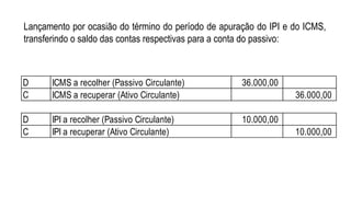 Lançamento por ocasião do término do período de apuração do IPI e do ICMS,
transferindo o saldo das contas respectivas para a conta do passivo:
D ICMS a recolher (Passivo Circulante) 36.000,00
C ICMS a recuperar (Ativo Circulante) 36.000,00
D IPI a recolher (Passivo Circulante) 10.000,00
C IPI a recuperar (Ativo Circulante) 10.000,00
 