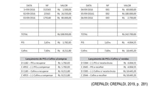 (CREPALDI; CREPALDI, 2019, p. 281)
 