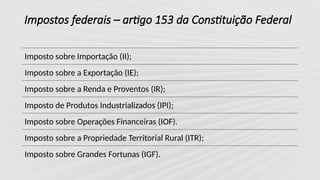 Impostos federais – artigo 153 da Constituição Federal
Imposto sobre Importação (II);
Imposto sobre a Exportação (IE);
Imposto sobre a Renda e Proventos (IR);
Imposto de Produtos Industrializados (IPI);
Imposto sobre Operações Financeiras (IOF).
Imposto sobre a Propriedade Territorial Rural (ITR);
Imposto sobre Grandes Fortunas (IGF).
 